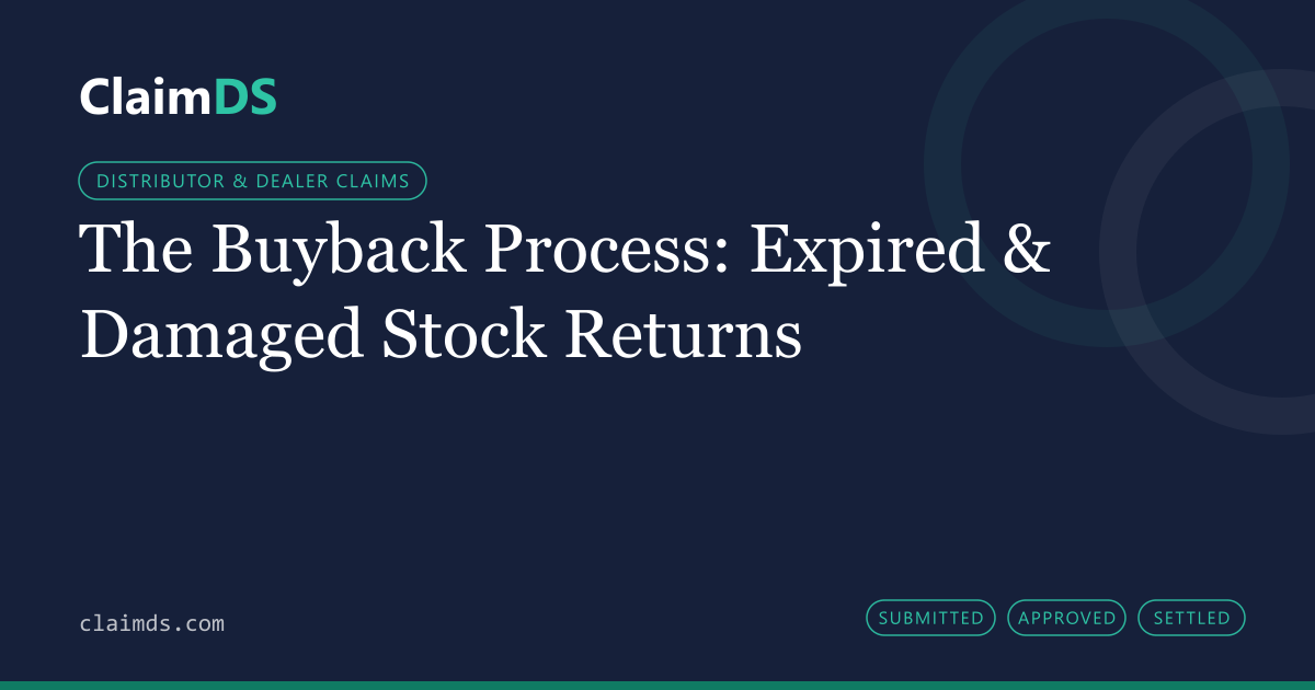 ClaimDS article banner: The Buyback Process: Expired & Damaged Stock Returns