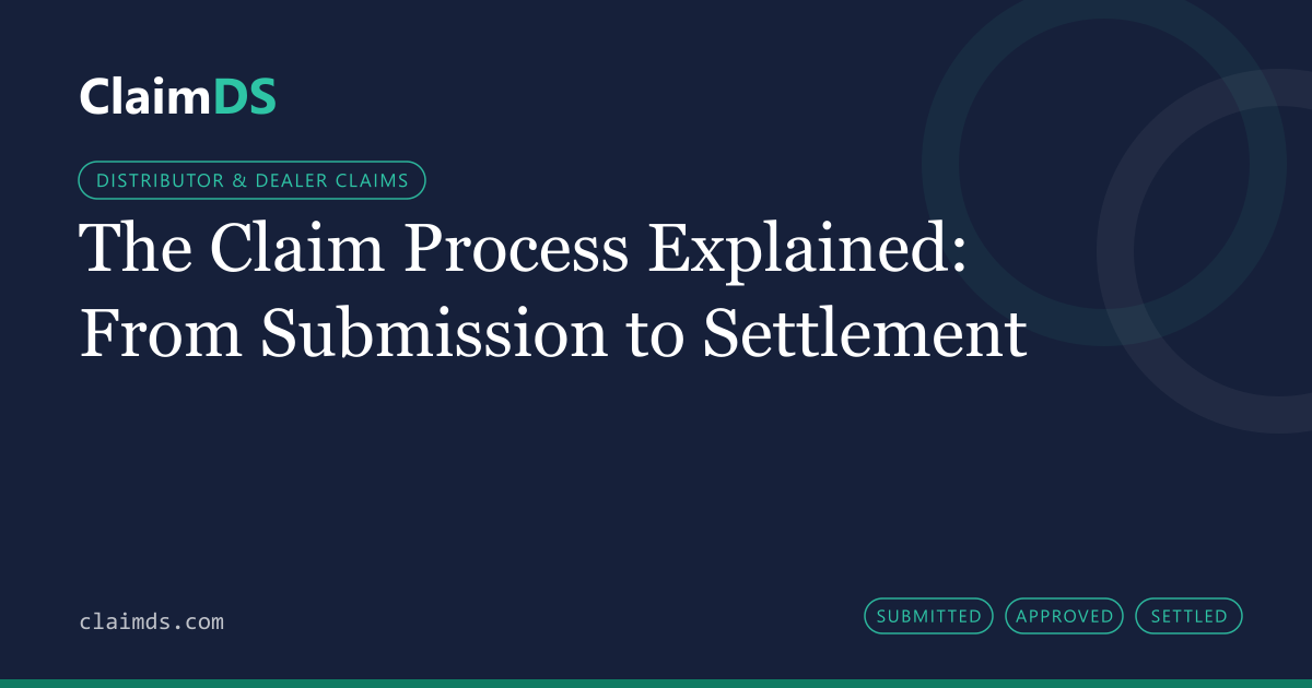ClaimDS article banner: The Claim Process Explained: From Submission to Settlement