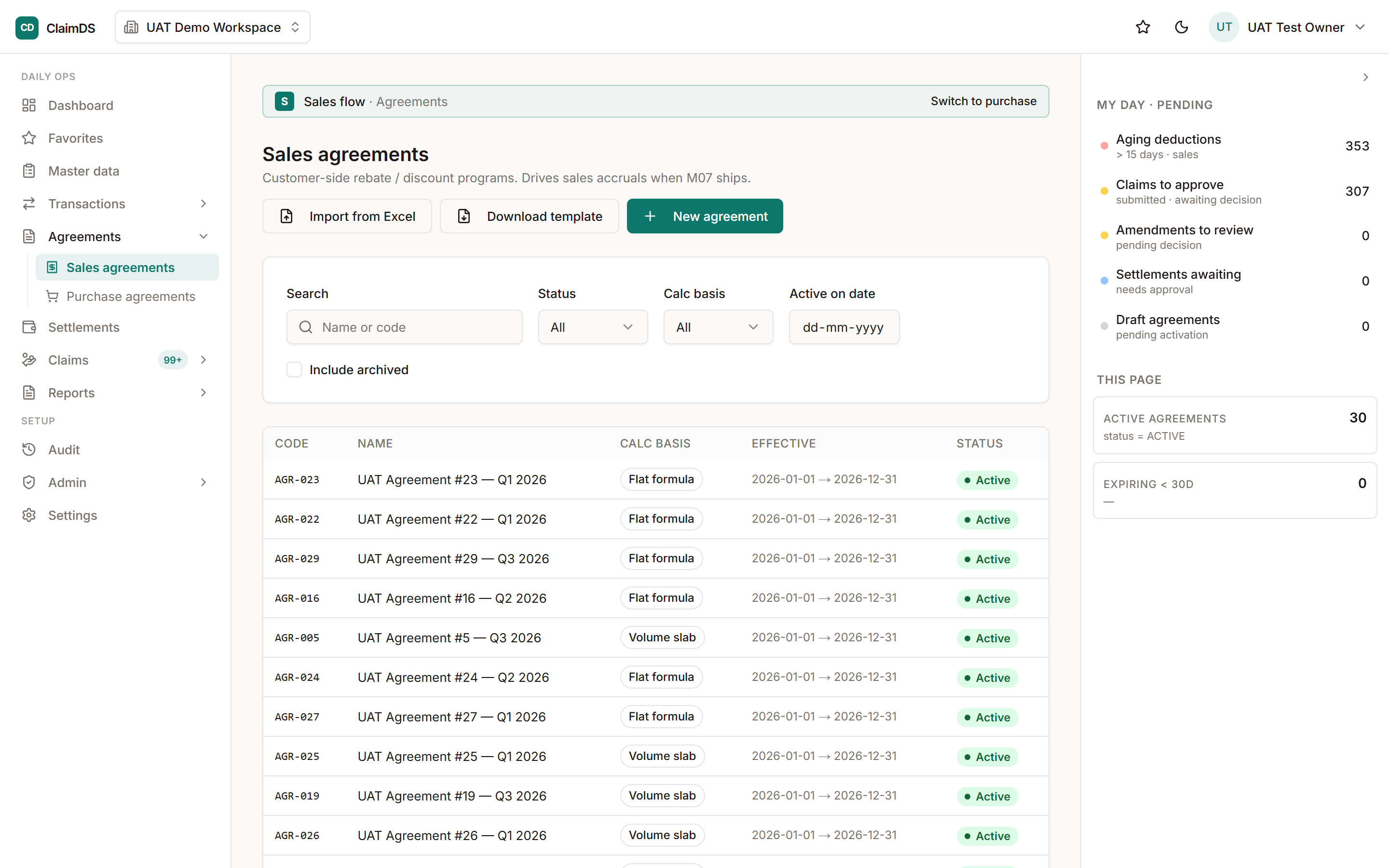 Rebate/incentive agreements in ClaimDS.